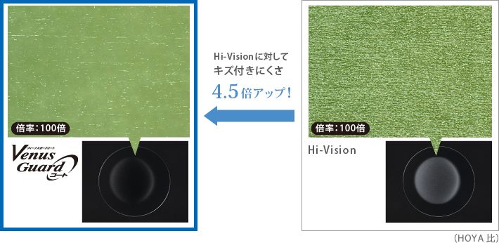 傷つきにくい.jpg