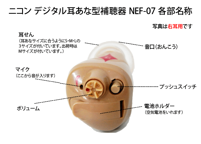NEF-07 右耳 耳あな型デジタル補聴器